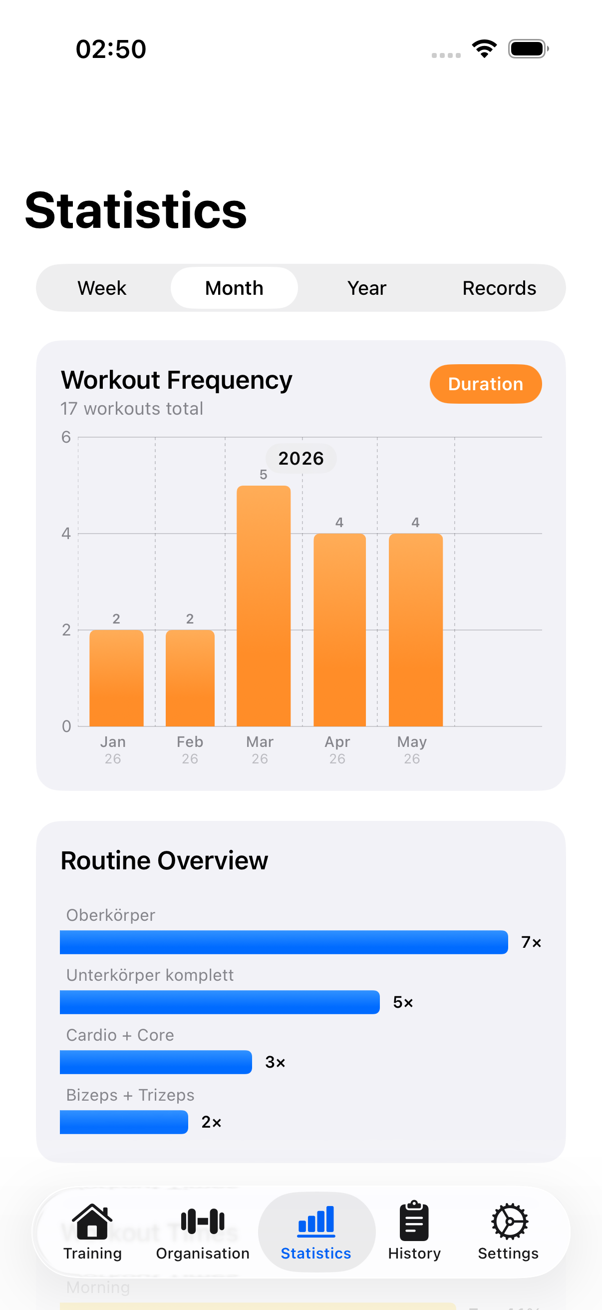 LiftList statistics screen